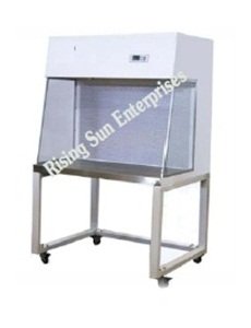 Air Flow Laminar